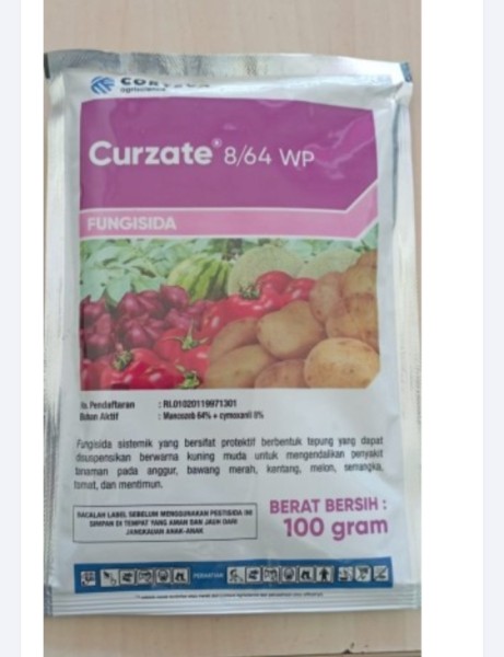 Curzate box