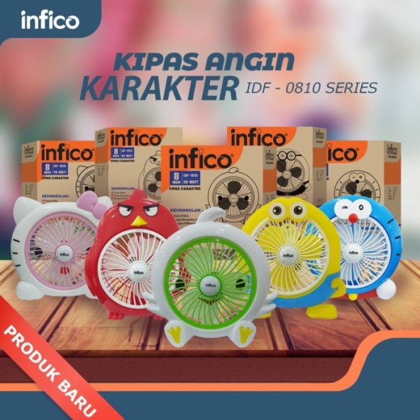 kipas angin karakter