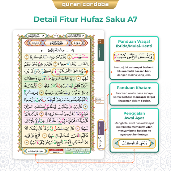 Cordoba - Cordoba - AL QURAN HUFAZ SAKU A7 KHATAM 1 BULAN Ukuran 7 lebih X 10 lebih cm A7 Random
